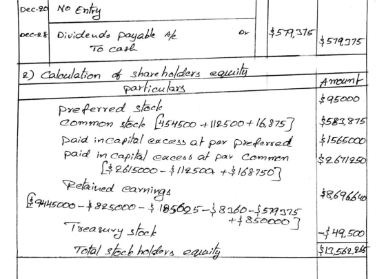 Dec-20 No Entry 375 & 579,375 bec-28 Dividends payable Ale or | $5 1. To cash (2) Calculation of share holders equily _ parti