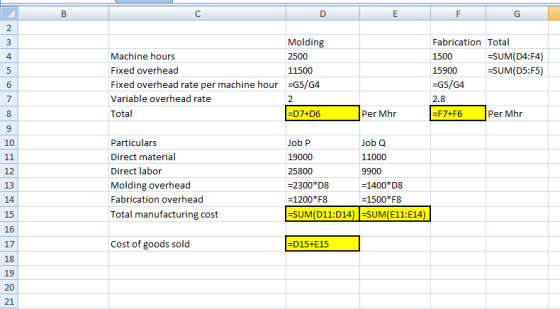 B D E F G 2 3 4 5 5 Molding Machine hours 2500 Fixed overhead 11500 Fixed overhead rate per machine hour =G5/G4 Variable over