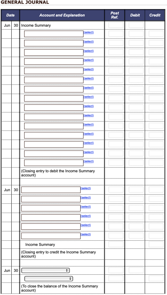 GENERAL JOURNAL Date Account and Explanation Post Ref. Debit Credit Jun 30 Income Summary (select) (select) (select) (select)