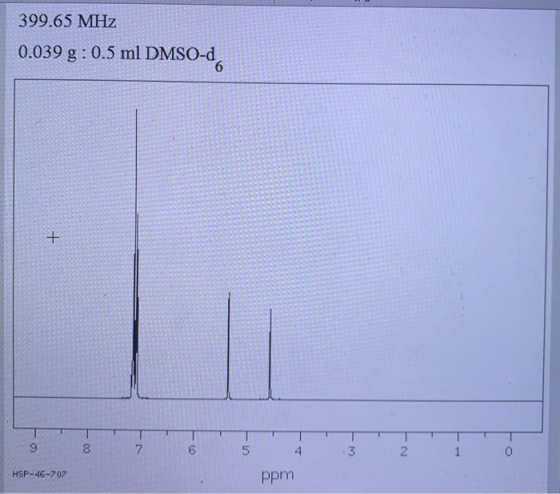 399.65 MHz 0.039 g: 0.5 ml DMSO-do + 9 8 7 6 5 4 3 N 0 HSP-46-707 ppm
