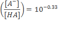 [HaJ= 10-0.33