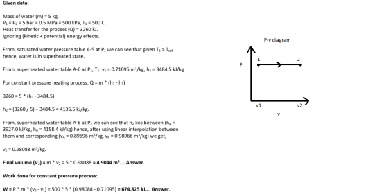 Given data: Mass of water (m) = 5 kg. P1 = P2 = 5 bar = 0.5 MPa = 500 kPa, T1 = 500 C. Heat transfer for the process (Q) = 32