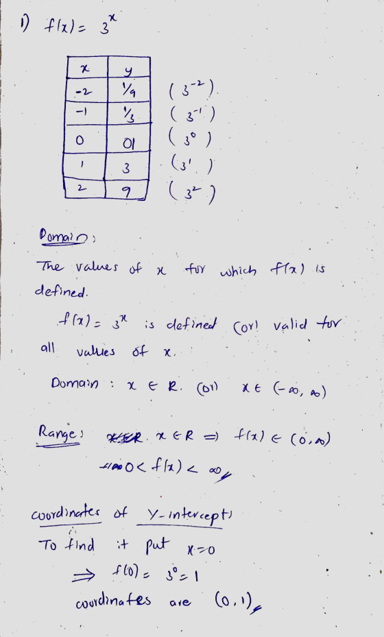 x 1) f(x)= 3 x -2 Ya (3-2) 3 (37) 0 ol 3 (31) ( 3² ) 2 9 Domains The values of x for which flag is defined. f(x) = 34 is defi