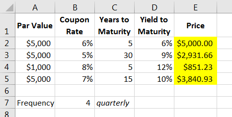 Α Par Value 2 $5,000 $5,000 $1,000 $5,000 B I c Coupon Years to Yield to Price Rate Maturity Maturity 6% 5 6 % $5,000.00 5% 3