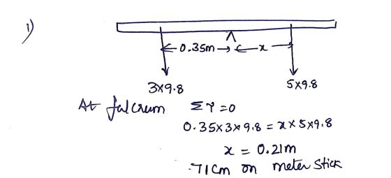 0.35mtr t At 349.8 5x9.8 fulcrum Erzo 0.35x3x9,8 = ax 5x918 : X-0.21m T1cm on meter Stick