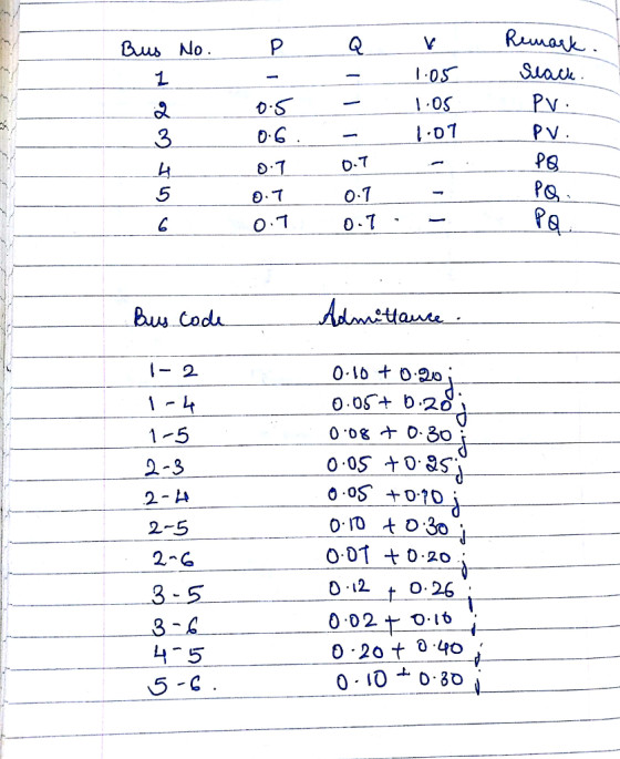 Bu, No Py. PV PS 1.0S-, 3 0 Buu Co 1-2. 0-10十6:20 0.08ナ0.Зо 2-3 2-5 2-6 012 0 26
