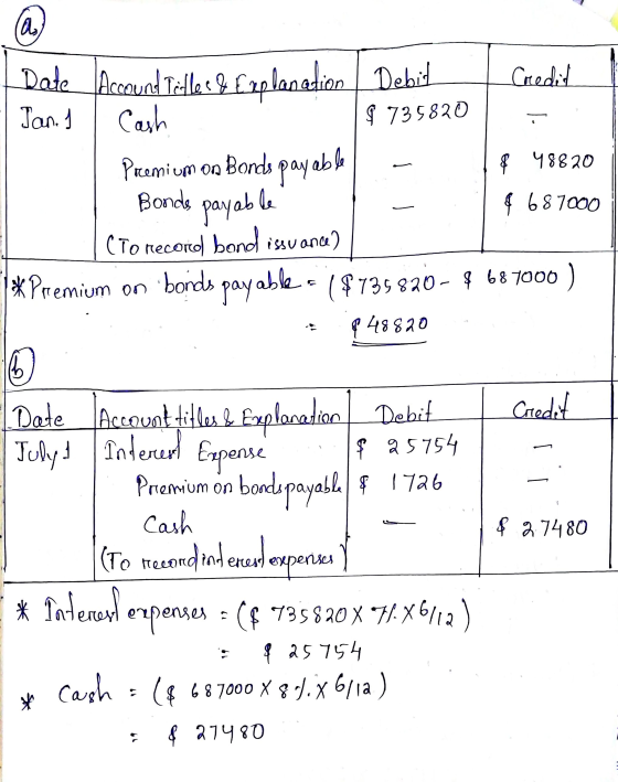 @ Date Acound Tables & Explanation Debil Credil Jan. Cash 9735820 Premium on Bonds payable 8 48820 Bonds payable 4 68 7000 C