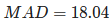 MAD = 18.04