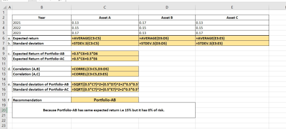 A B DE Asset C -Nm to Year 3 2021 2022 2023 a. Expected return 7 b. Standard deviation Asset A 0.13 0.15 10.17 =AVERAGE(C3:05