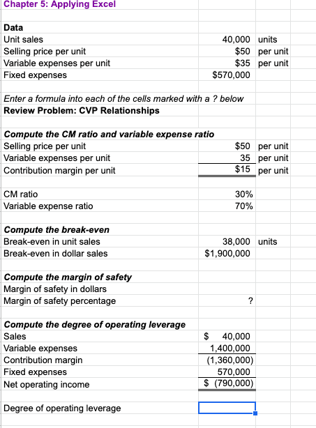 Chapter 5: Applying Excel Data Unit sales Selling price per unit Variable expenses per unit Fixed expenses 40,000 units $50 p