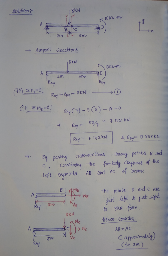 solution - 8KN 70 10KN-m of * x am ² Sm → support reactims SKN JOKN-m A am 5m RAY Roy (1) Fy=0; RAY + Roy = 8 KN. et ŽMo=0;