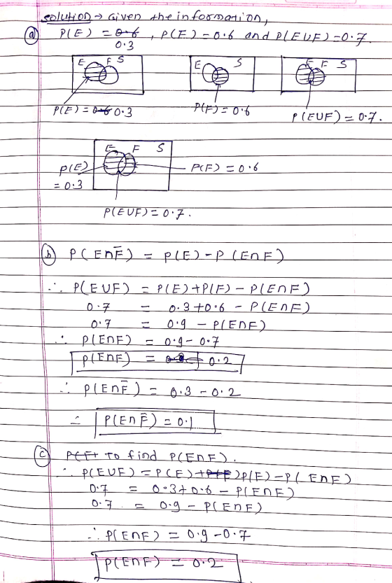solution - Given the information a) PLE) Forf ACE 2-0.6 and PLEVEL-0.7 0.3 ES PCE) = 260:3 PET= 0.6 pEUF) = 0.7. PIEL + PUEDE