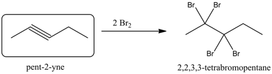 Br
MAX
2 Br2
Br Br
2,2,3,3-tetrabromopentane
pent-2-yne