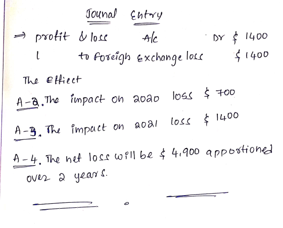 Jounal Entory profit & lose Ale DY $ 1400 l to foreign exchange loss $ 1400 The Effiect A - Q. The impact on 2020 loss $ 500
