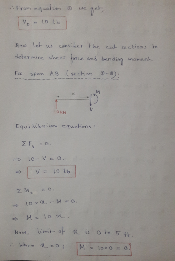 From cquathion we V Now Let ws consider the cut se ctions to force deter mine. shear nding and moment. AB (sechon -a Fos spam