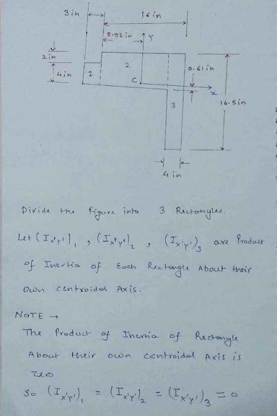 3 in 16 in 8.92 in 1 Y 2 in - 2 0.6lin - 4 in 1 с V K 3 16.5 in 4 in Let (I xyl), Divide the figure into 3 Rectongles. (Ixy