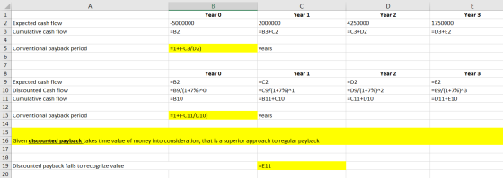 A B 1 Year 0 Year 1 Year 2 Year 3 2 Expected cash flow 3 Cumulative cash flow 4250000 -5000000 2000000 1750000 B2 ЕВ3+C2 -С3+