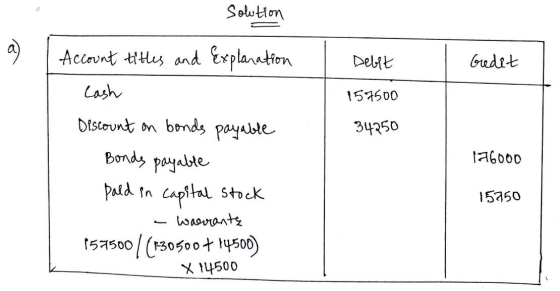 solution a) Debit Gredet 157500 34250 | Account titles and explanation Cash Discount on bonds payable Bonds payable pold in c