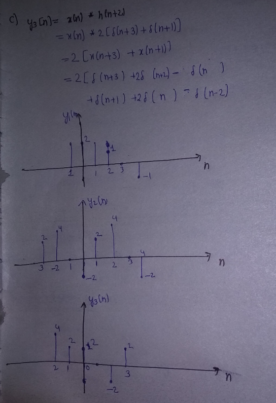 2 2. 3 4 2. 3 -223 2 2 3