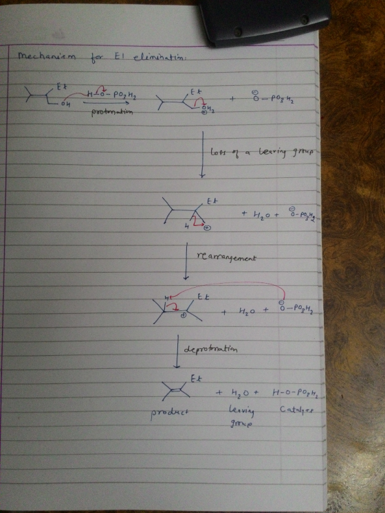 mechanism for El eliminatin: opoz AHCO-POM protonation loss of a hearing group + HOT o-po Ha rearrangement + H₂O + O-POH depr