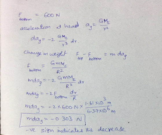 bottom ac F = GOON acceleration at head age at dag=-2 a dr. change in weight & F em dag. l - Gm top bottom bottom R2 indag=-2