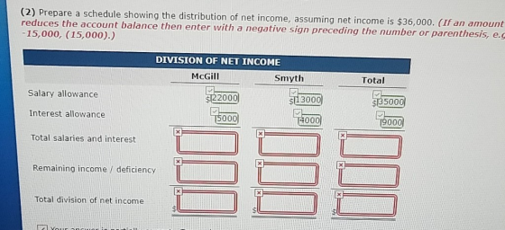 (2) Prepare a schedule showing the distribution of net income, assuming net income is $36,000. (If an amount reduces the account balance then enter with a negative sign preceding the number or p arenthesis, e. 15,000, (15,000)) DIVISION OF NET INCOME McGill Smyth Total Salary allowance Interest allowance Total salaries and interest 22000 $13000 B500 Remaining income / deficiency Total division of net income