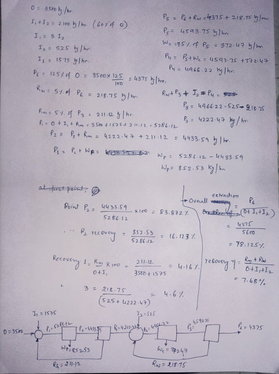 kw : 51.ef Pc = 218.75 ら1hr. P34966 22-S25- 9I8 2S extrach m Ovuall Point R- 4433.59 x1ro - 83.872% 5286.12 , R2 recovery . S
