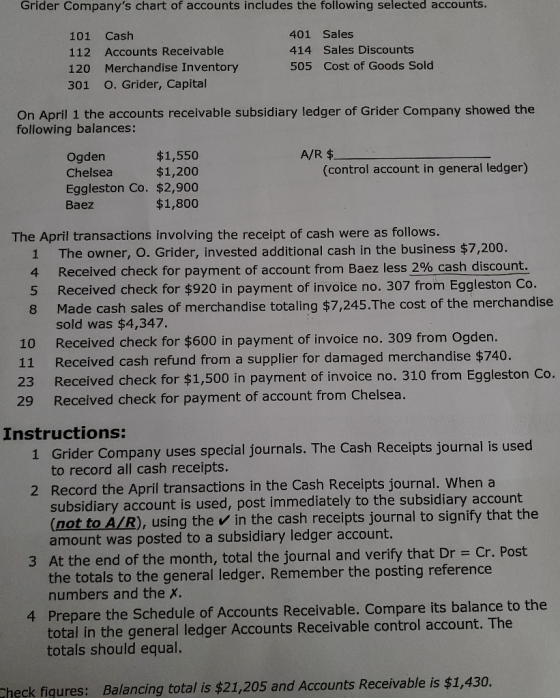 Gilder Companys chart of accounts includes the following selected accounts. 101 Cash 112 Accounts Receivable 120 Merchandise