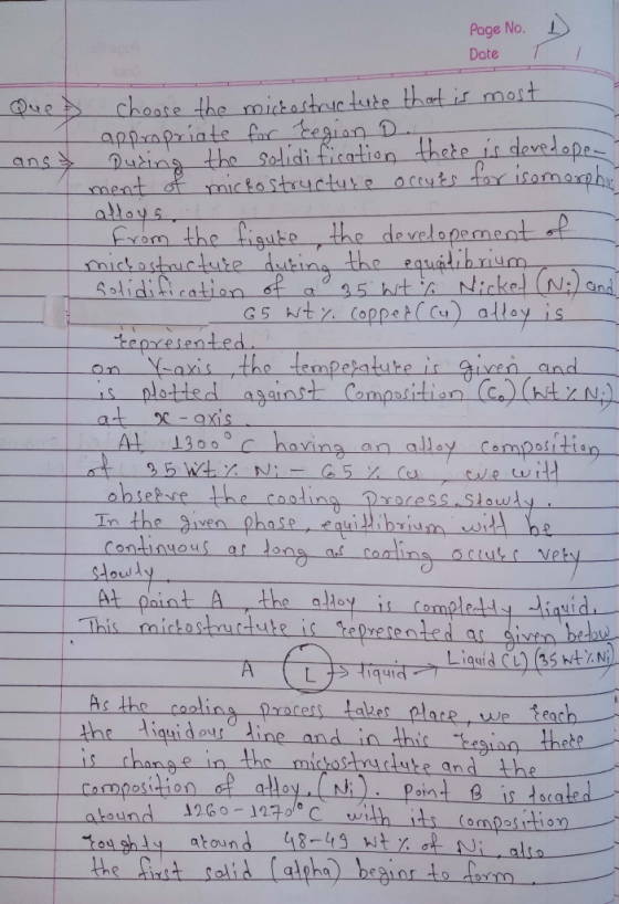 Page No. Date choate the mickastaetute that is mot apprapriate fuc tegian D During the sadidi fication thete is develope ment