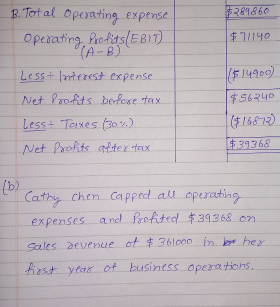 $289860 B. Total Operating expense Operating profits(EBIT) $71140 (A-B) 11614900) $56240 Less & Interest expense Net Profits