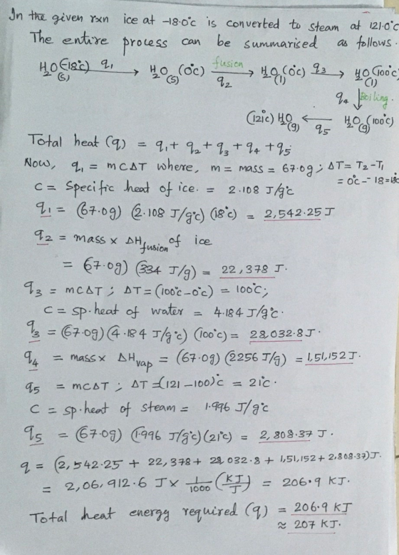 Jn the given Yxn ice at -18-0c is converted to steam at 121-0 c The entire be sunmarised as follows proess Ooc) Can fusion o