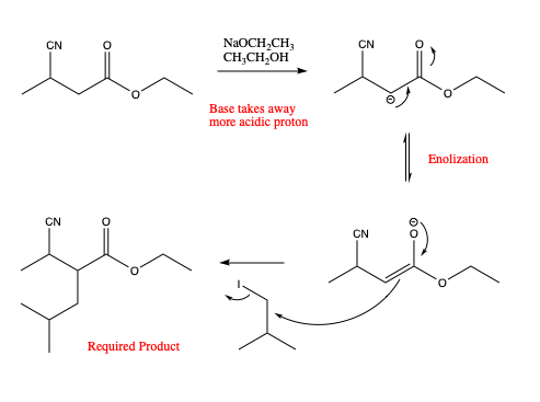 ما NaOCH.CH CH,CH, OH CN 0 Base takes away more acidic proton Enolization الت بل CN 0 CN Required Product