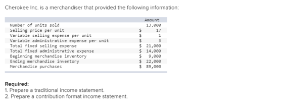 Cherokee Inc. is a merchandiser that provided the following information: Amount 13,000 17 $ A A A Number of units sold Sellin