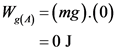 Ws -(mg) (0)
g(A)