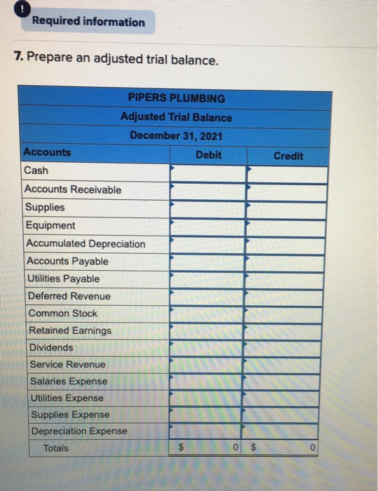Required information 7. Prepare an adjusted trial balance. Credit PIPERS PLUMBING Adjusted Trial Balance December 31, 2021 Ac