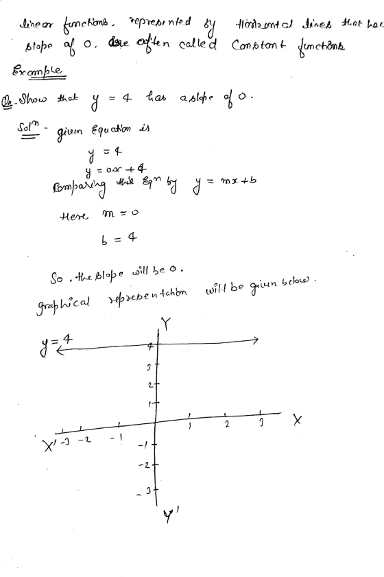 by Hosta antal dinot Hot hon lehe ar fimchimb represented slope of o, diere often called constant femctroma Examble a slope o