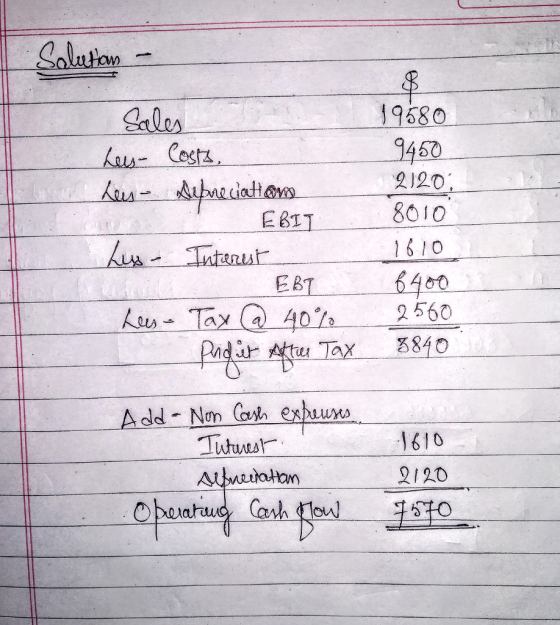 19680 50 2120 8010 161O GATㅡㅡㅡㅡㅡㅡㅡ 560 Cales kuse Tax (a) 40% tu Tax 3810 1610 2120