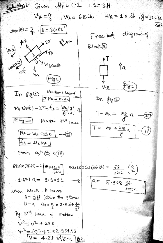 Solutions Given VA= MK = 0.2 s=3ft WA = 68 lbs Wo= 10 lb ;9=32:24 seca tom (0) = 16 = 36-86) y love at Free borly diagram of
