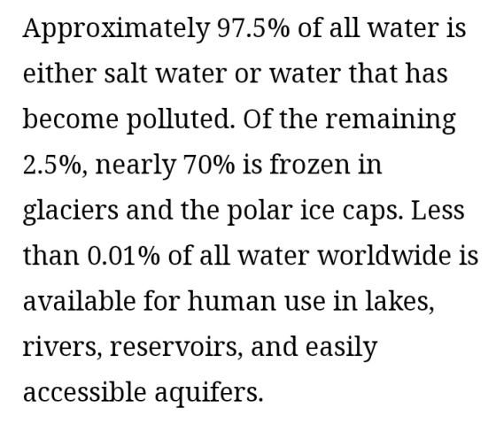 Approximately 97.5% of all water is either salt water or water that has become polluted. Of the remaining 2.5%, nearly 70% is