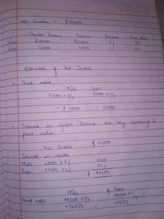 Date Net Income z $5,000 - Capital Balance $ 18000 32000 Mills Salaries $21000 30000 Interest 71 71. Fred Ratio 34 llu mall i