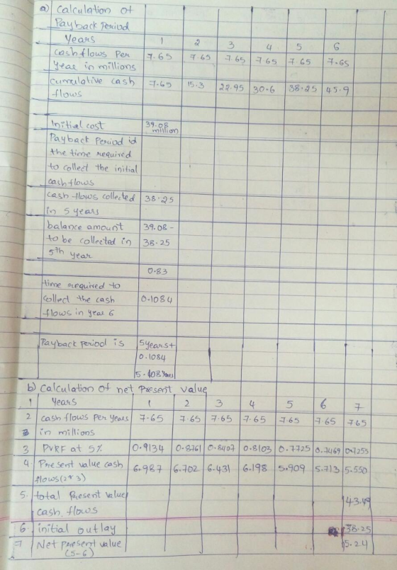 a calculation of Payback periud Years cash flows Per Year in millions Cumulative cash flows 7.65 7.65 7.65765 765 7.65 7.65 1