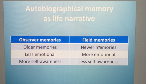 Autobiographical memory as life narrative Observer memories Older memories Less emotional More self-awareness Field memories