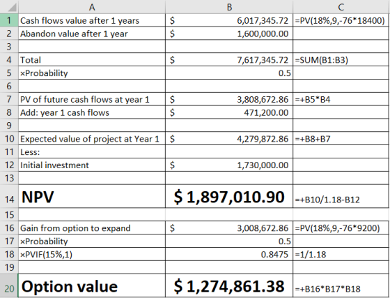 А. 6,017,345.72 =PV(18%,9,-76*18400) 1,600,000.00 7,617,345.72 =SUM(B1:B3) 0.5 1 Cash flows value after 1 years 2 Abandon val