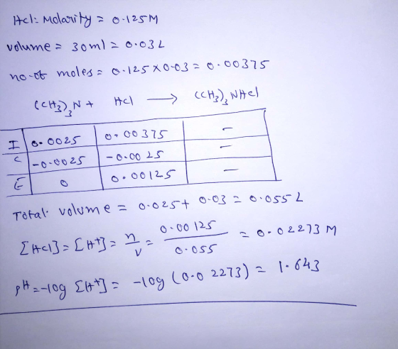 Acl: Molarity >0-125M volume 30 ml .03L Mel +NE C0375 8002S -O 00 -0-0025 O00125 0.025t 03 OSS 2 Total volum e O 00 125 e0221