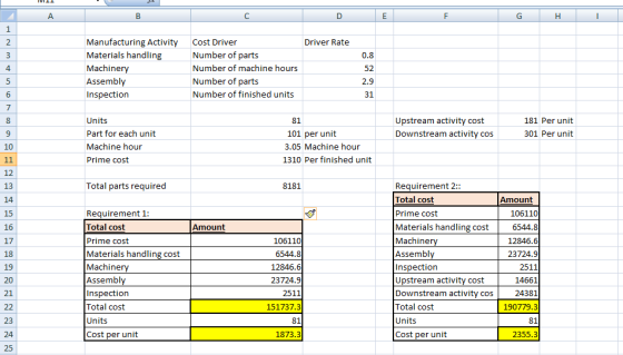 А B D E F G H Driver Rate 1 2 3 4 5 6 Manufacturing Activity Materials handling Machinery Assembly Inspection Cost Driver Num