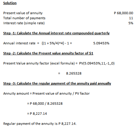 Solution P 68,000.00 Present value of annuity Total number of payments Interest rate (simple rate) Step-1: Calculate the Annu