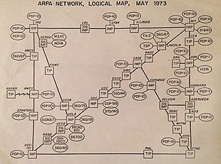 ARPA NETWORK, LOGICAL MAP. MAY 1973 94