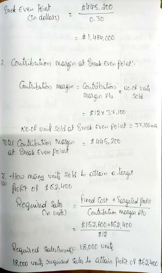 Brek Even Point in dollars) 3 $445,200 0.30 - $ 1,486,000 2. Contribution margin at Break Even point: Contribution margin = C