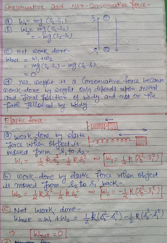 force- Conseаvative and Non-Conservative @ W= mg (S, -S.) 10 1 Wang (S, -S2) - = - ing CS2-S1) Net work done- C het = W, +W2