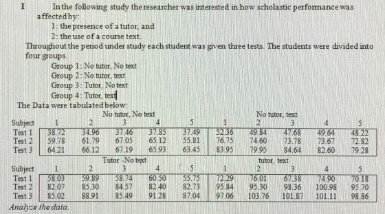 In the following study the researcher was interested in how scholastic perfomance was affected by: 1: the presence of a tutor